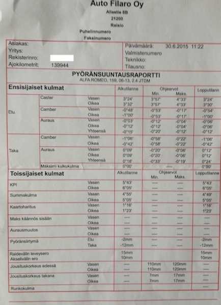 Filaro 2015_small.jpg