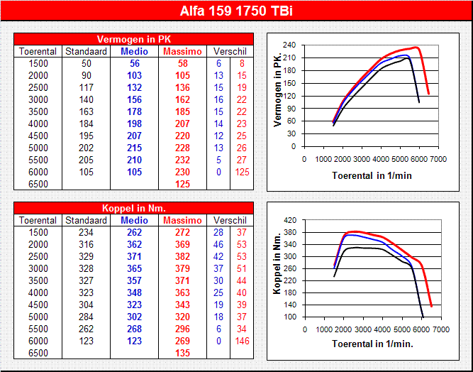 159-1750-tbi.gif