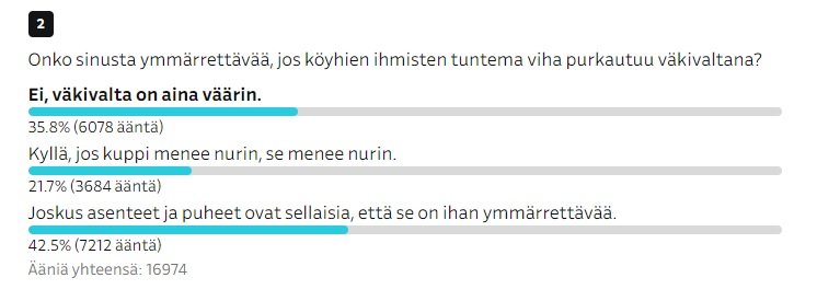 poll_ymmarrys_vakivaltaan.jpg