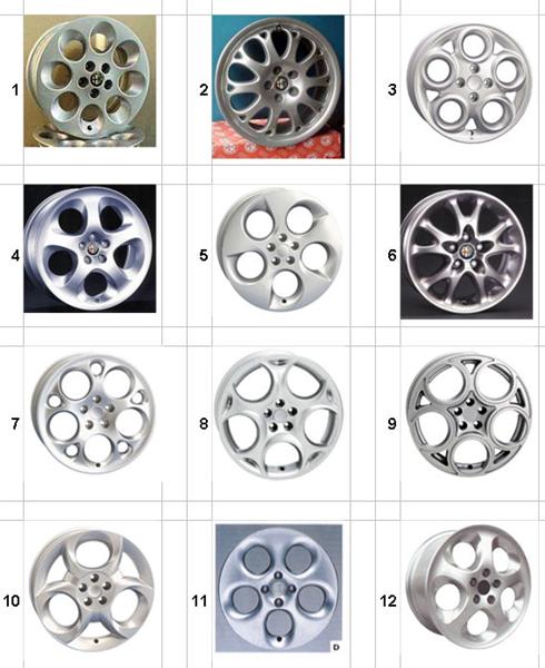 Erilaisia Alfan vanteita