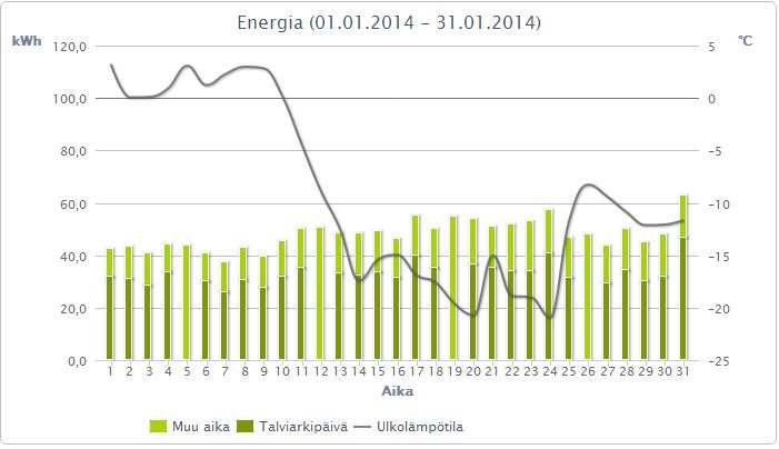 kwh.JPG