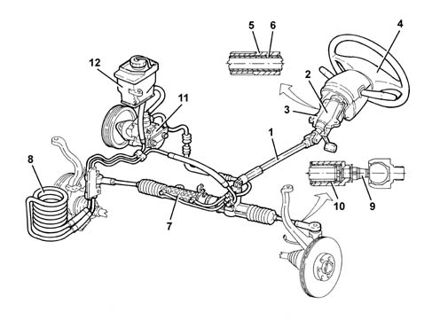 Steering 2.0TS.jpg